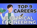 Which Electrical Engineering Field Is For You EE Fields Explained