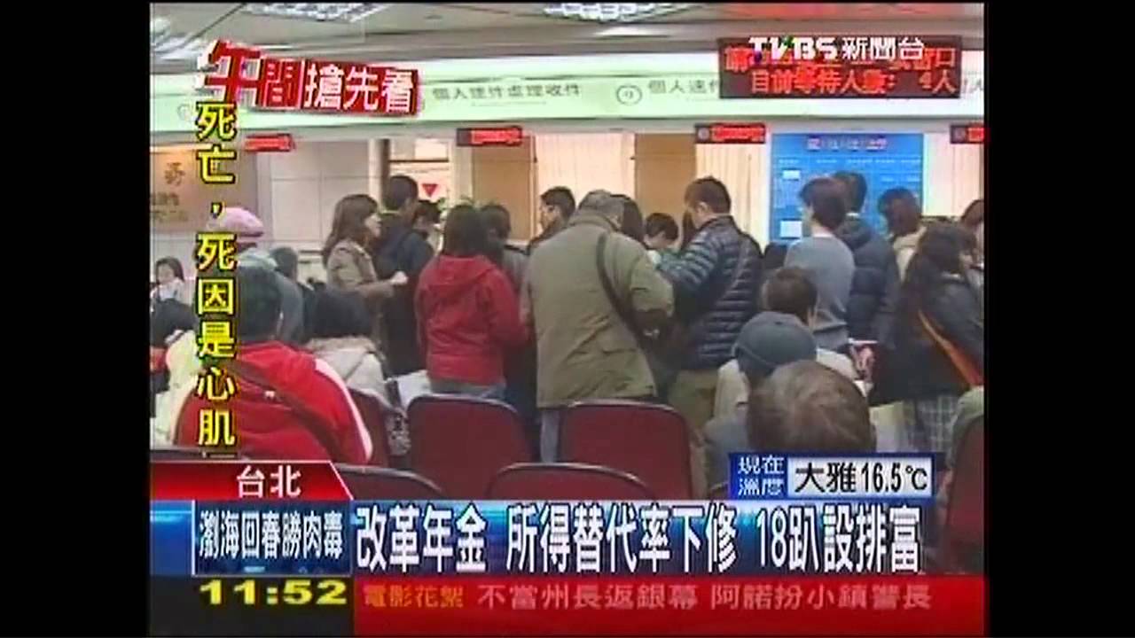 改革年金!所得替代率下修 18%設排富