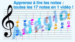 Adagio - Vignette YouTube pour apprendre à lire les notes en clé de sol avec la notation A B C D E F G