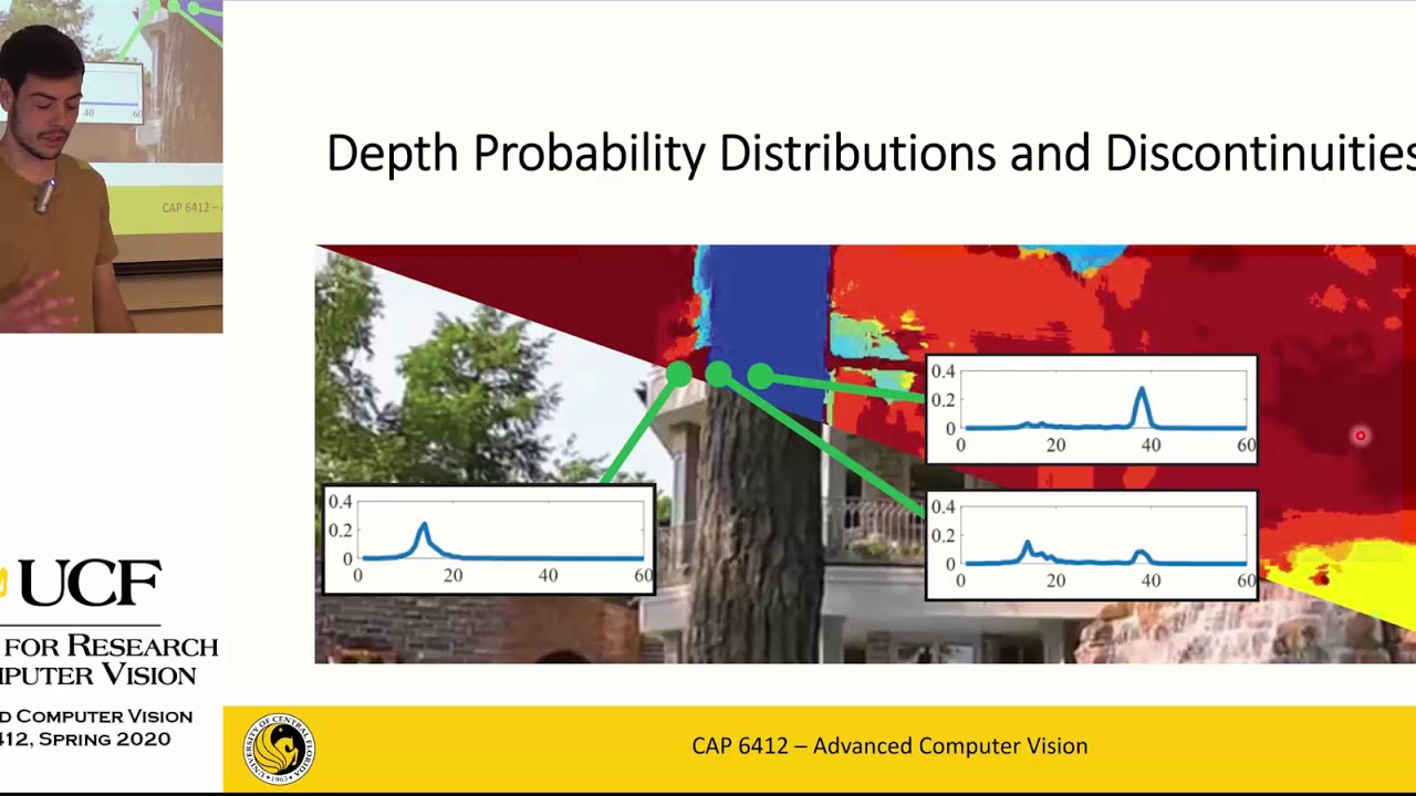 Extreme view synthesis