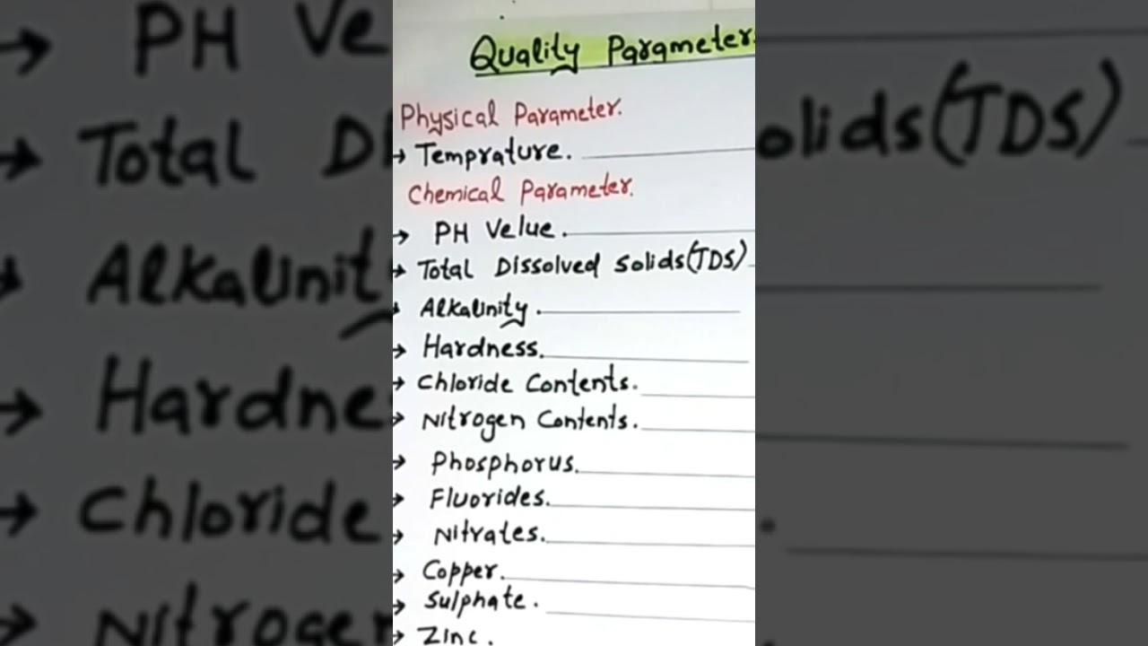 Quality parameters of water