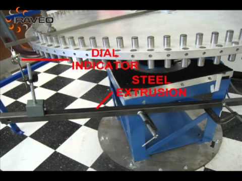 Momentový motor DDR nastaven přes servozesilovač AKD