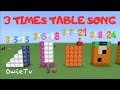 Three Times Table Song Multiplication Song For Kids Minecraft Numberblocks Counting Song