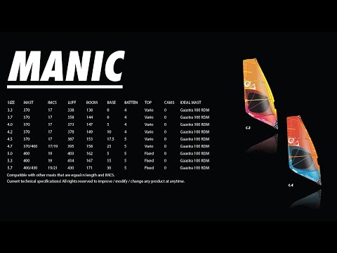 GA Sails - 2016 Manic
