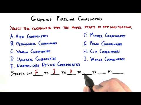 Introduction Interactive 3D Graphics