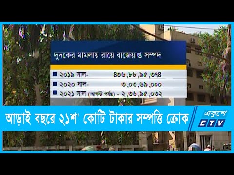 আড়াই বছরে ২১শ` কোটি টাকার সম্পত্তি ক্রোক