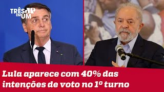 Pesquisa eleitoral mostra aumento da rejeição de Bolsonaro