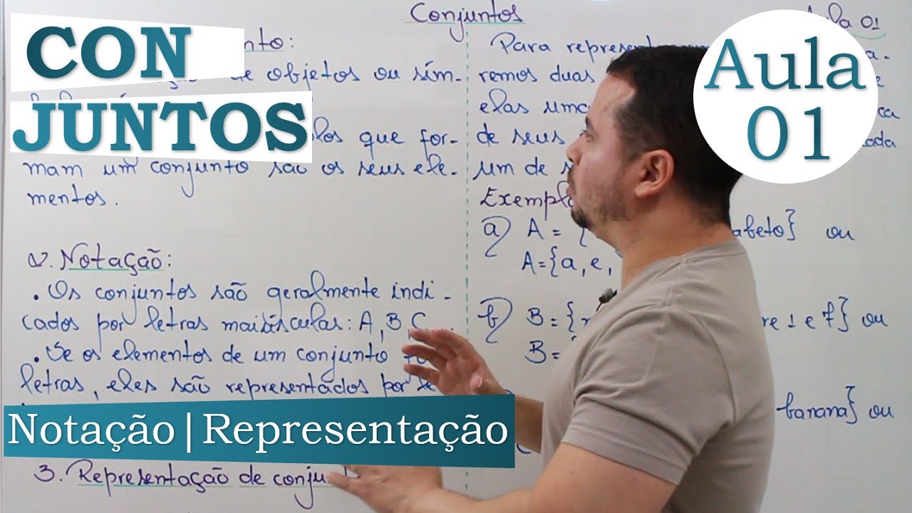 CONJUNTOS | AULA 01 | NOTAÇÃO, REPRESENTAÇÃO E DIAGRAMA