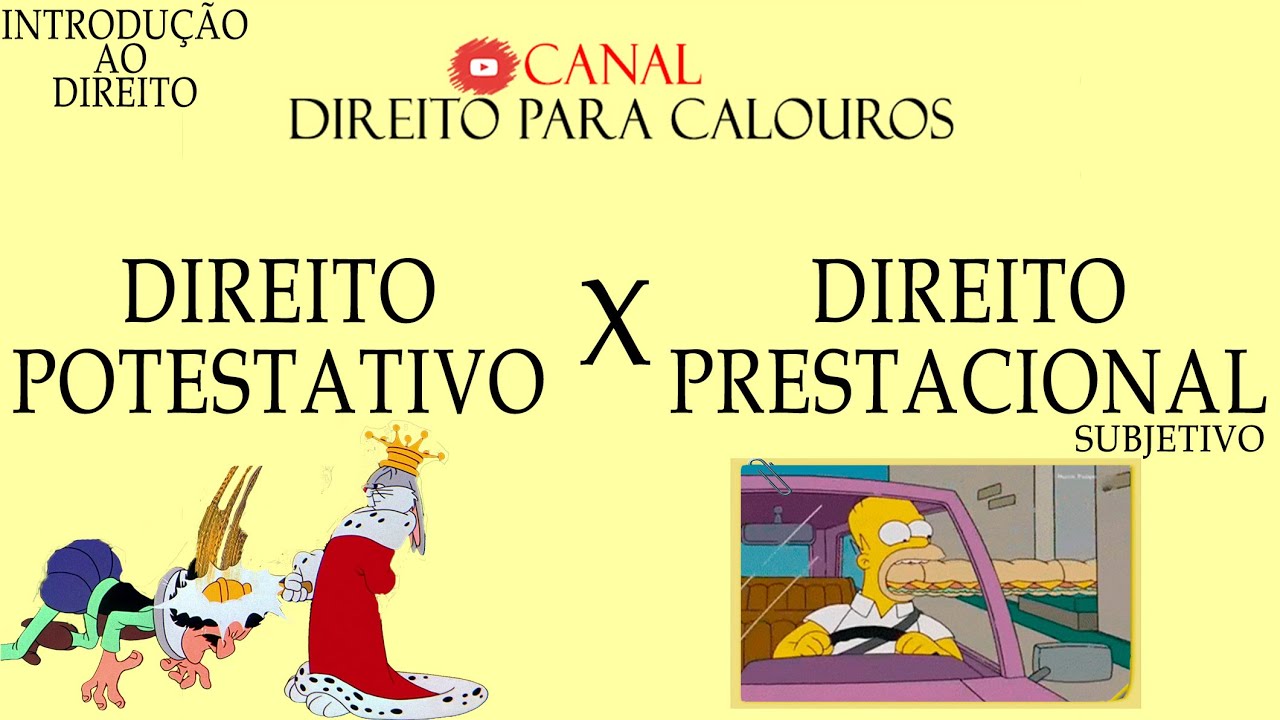 Direito Potestativo x Direito Prestacional (direito subjetivo)