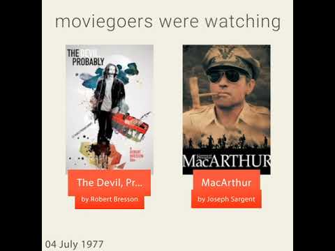 July 4, 1977 - This day in 30 sec. - Takemeback.to