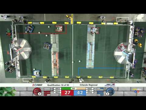 Match 16 Orlando Regional 2016