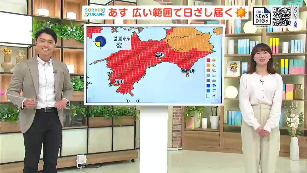 高知の天気　２日　広い範囲で日差し戻る　山岸拓気象予報士が解説
