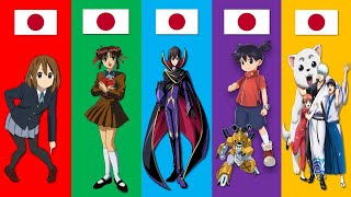 Cartoons From Different Countries | Pt.84
