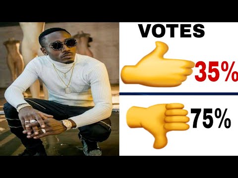 Roberto X Beenie Gunter - No Mo (Analysis Video  Hit or miss)