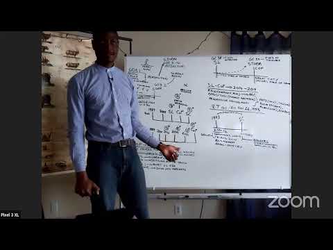 CSOTP 2020 - Study 7 - T. Mtetwa (Methodology)