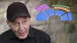 NY Phil Beethoven and Reich, 12/5/19