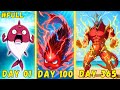 Reborn As A FISH The Genius Began To Evolve Into A DRAGON Manhwa Recap