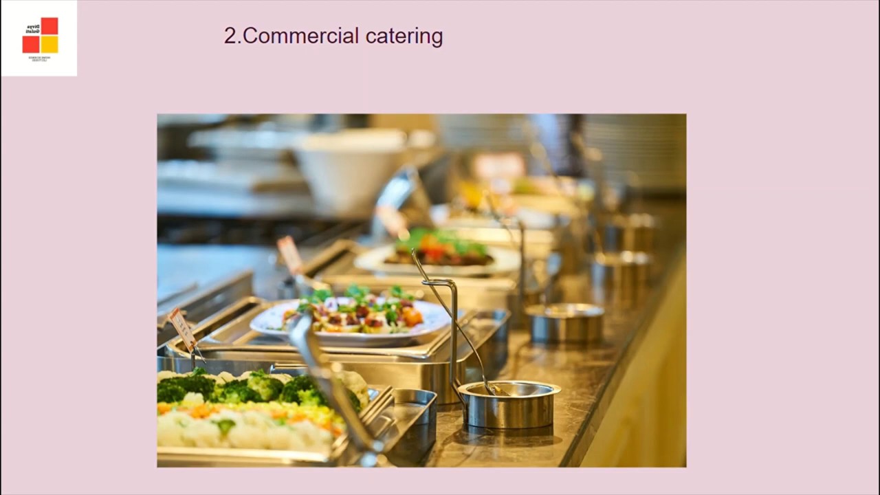 Chapter 4 CATERING AND FOOD SERVICES Class XII Home Science Lectures By Divya Gulati