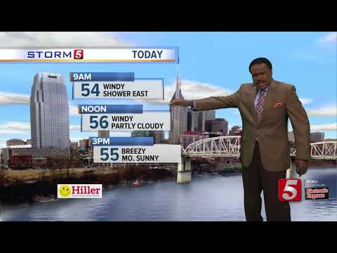 Lelan's early morning forecast: Wednesday, November 27, 2019