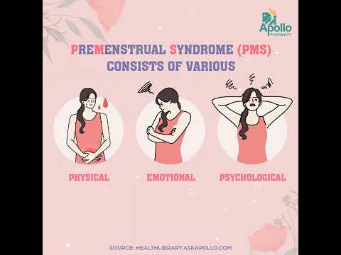 Premenstrual syndrom | #PMS