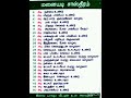 மனையடி சாஸ்திரம்