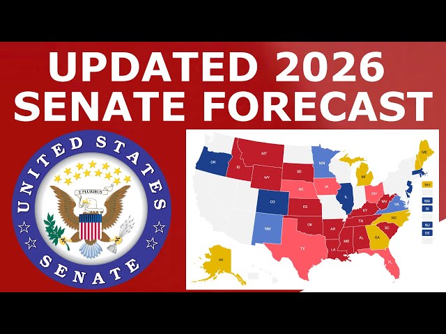 Analyzing The 2026 Senate Map Predictions Key Insights And Sddefault 