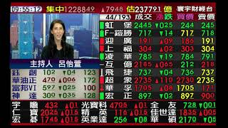 【海豚交易室】范振鴻 0715 連線 台股線上 寰宇財經台 (圖)