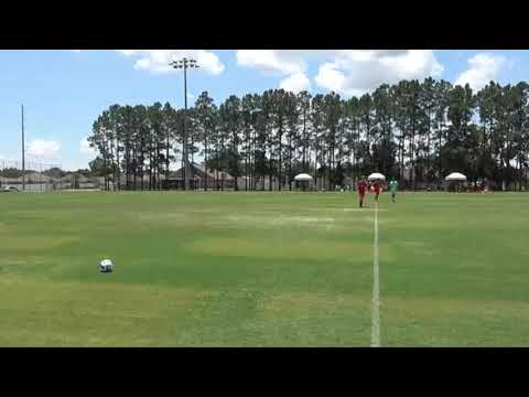 My 2021-22 Highlights