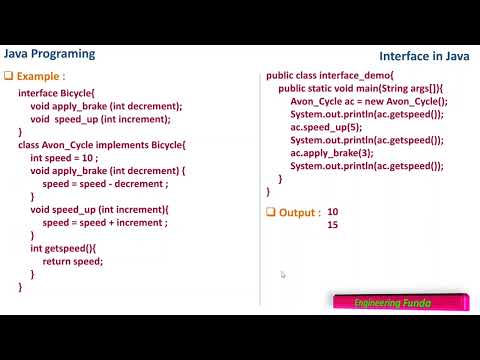 Interface in Java