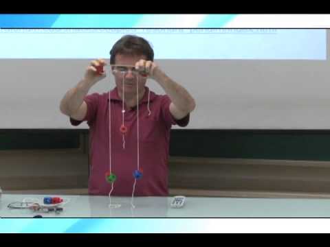 Unicamp Courses - General Physics II - Oscillations - Part 3