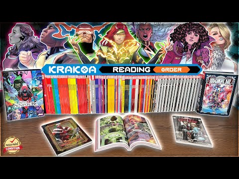X-Men Reading Order The Krakoa Era 2019 – 2024 | How to Read the Krakoa Era | Fall of the House of X