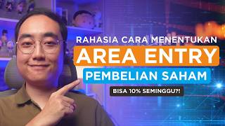 Cara Menentukan Harga Beli Saham