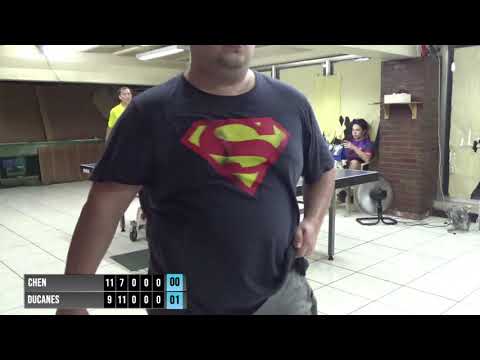 Lucio Chen vs Pong Ducanes Practice Match 09/11/2020 🇵🇭🏓