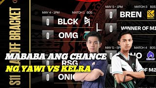 PLAYOFFS BRACKET, INILABAS NA! PANO NGA BA ANG PAG PILI?