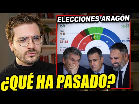 ¿QUÉ HA PASADO EN ARAGÓN? EL PP VUELVE A CAER EN SU PROPIA TRAMPA.
