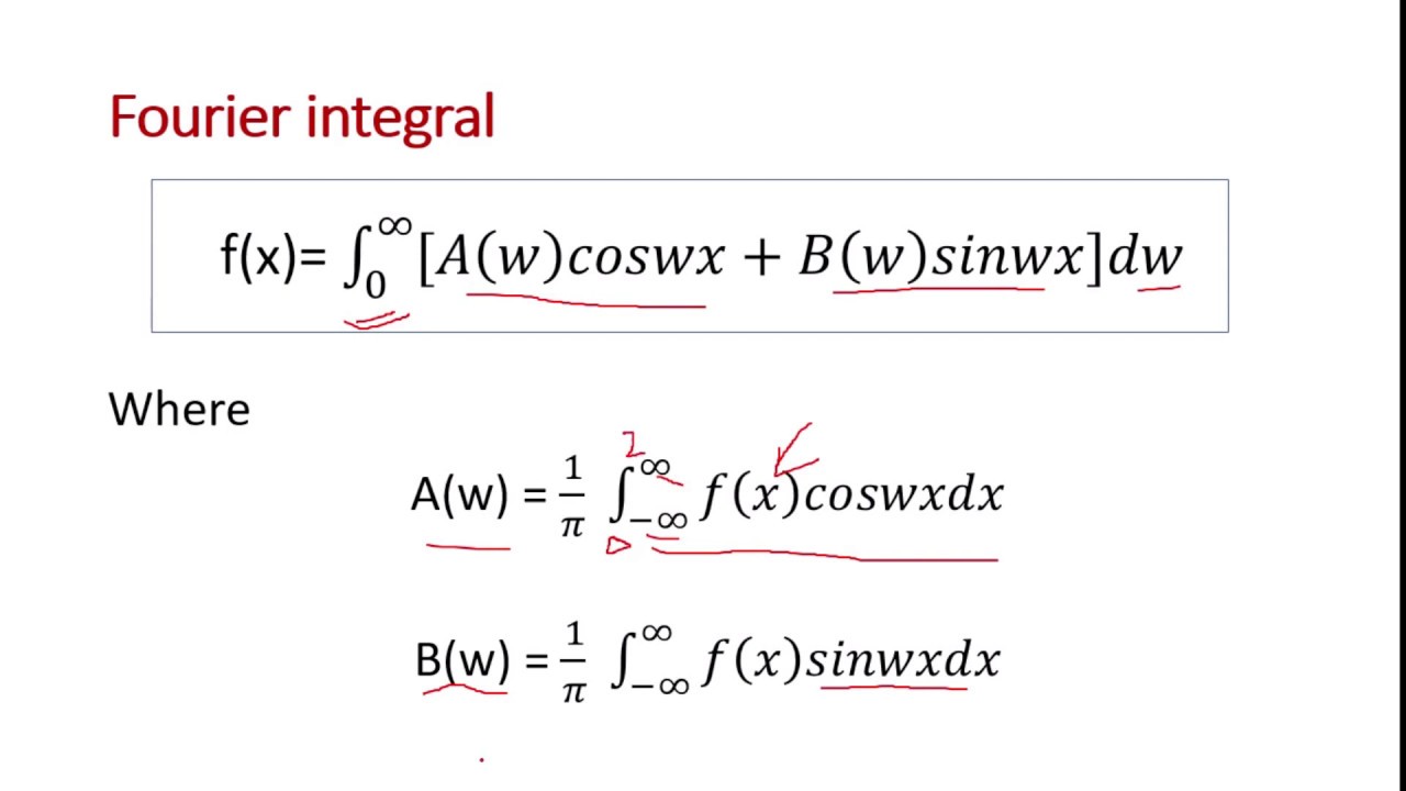 Fourier Integral & Fourier Transform | formulae | Basics from scratch | KTU Maths | Tutorial #01