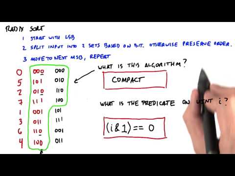 Radix Sort Part 2 - Intro to Parallel Programming