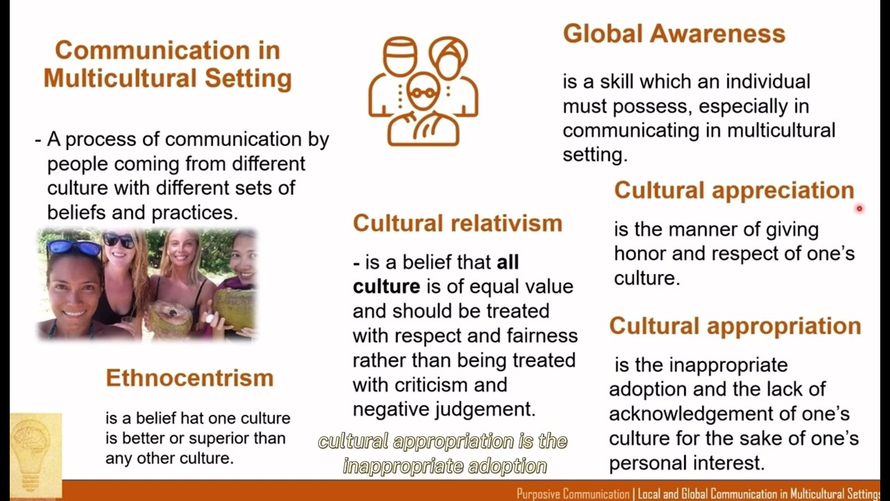 COMMUNICATION IN MULTICULTURAL SETTINGS