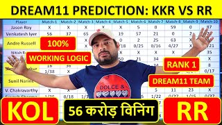 Dream11 prediction: KKR vs RR || KOL vs RR dream11 prediction || kol vs rr dream11 prediction