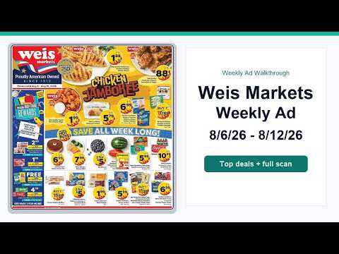 Witbecks Weekly Ad