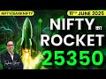 Nifty Prediction Bank Nifty Analysis For Wednesday 11th June 2025 Nifty Tomorrow