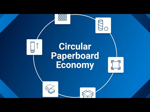 How Paper Packaging Gets Recycled | Greif PPS Circularity