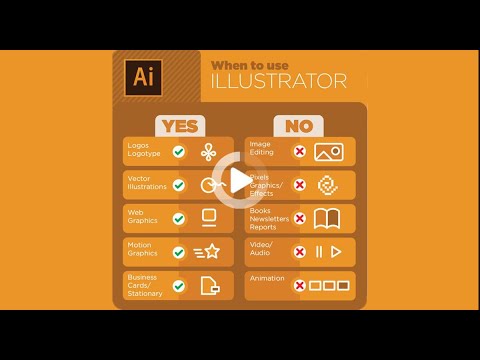 الاختلاف بين برنامج فوتوشوب و أليسترايتور | Adobe Photoshop VS Adobe Illustrator