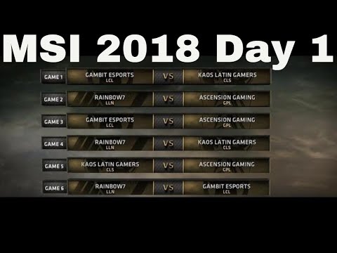 MSI 2018 Highlights Day 1 | Mid Season Invitational 2018 Play in Highlights ALL GAMES