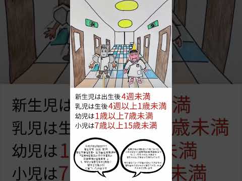 薬学科 【薬学部生・新人薬剤師向け】血圧
