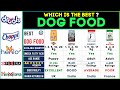 Best Dog Food Brands 2024 Pedigree Vs Meatup Vs Purepet Vs Royal Canin Top Dry Dog Foods