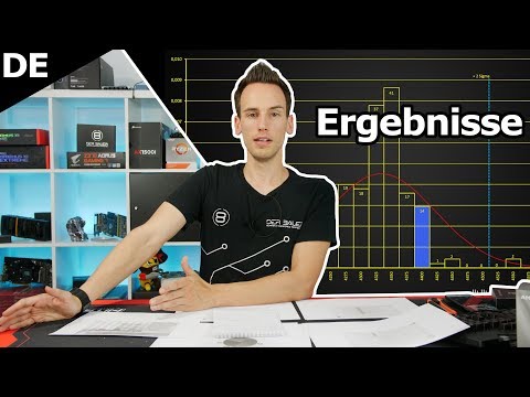 Es ist schlimmer als gedacht - RYZEN 3000 Boost Umfrage