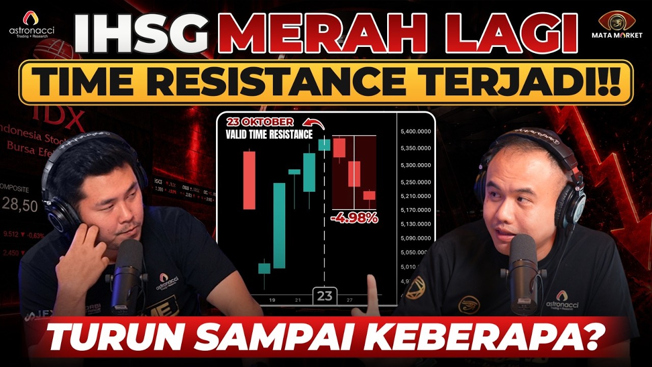 TIME RESISTANCE TERJADI!! GW SUDAH PERINGATKAN UNTUK EXIT, IHSG MERAH LAGI HARUS NGAPAIN??