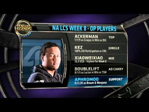 S4 NA LCS Summer Split 2014 Week 8 results + overall MVP and 5 OP Players announcement!