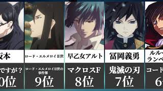 イケメン キャラ ランキング Watch Hd Mp4 Videos Download Free